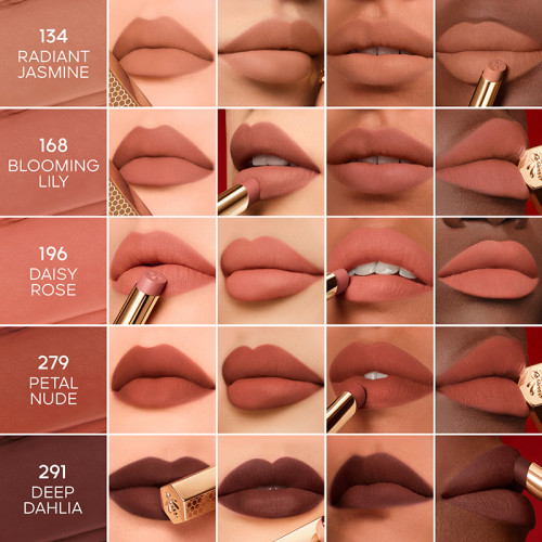 GUERLAIN KissKiss - Der Intensiver Lippenstift mit Honig GUERLAIN KissKiss - Der Intensiver Lippenstift mit Honig